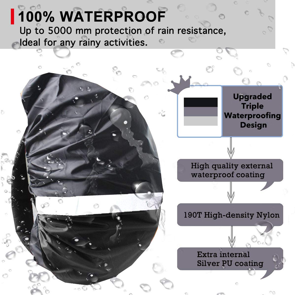 アップグレードされた防水バックパックレインカバー (35L/ - Rain Cover Backpack のレビューと価格